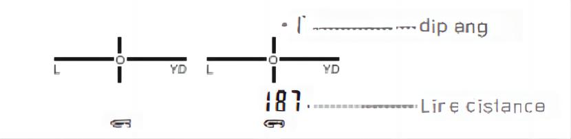 Telescopic rangefinder