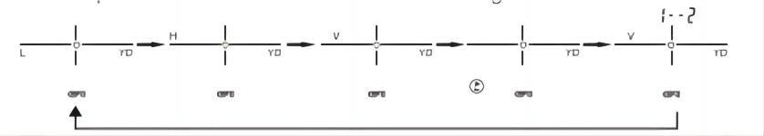 Telescopic rangefinder