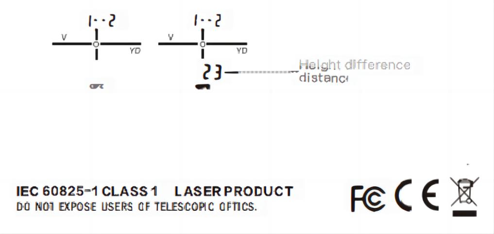 Telescopic rangefinder